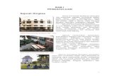 Sejarah Perkembangan Universitas Perguruan Tinggi Brawijaya