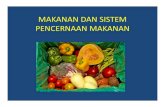 Makanan dan sistem pencernaan makanan by ismail