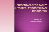 Litosfer, Atmosfer dan Hisrosfer