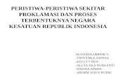 Ips (proklamasi kemerdekaan indonesia)