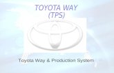 Tps (toyota production system)