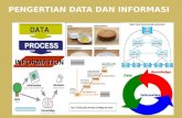 02 b data dan informasi rev 09 09-2014