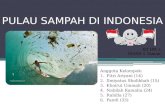 Pulau sampah di indonesia