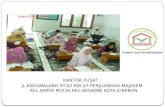 Rumah qur’an indonesia profil