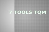 Operation Quality Management: 7 Tools TQM