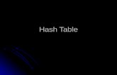 Bab 11 hash_table