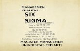 Six Sigma - Managemen Internasional - MM Universitas Trisakti Jakarta