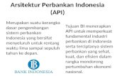 Review about Central Bank of Indonesia