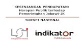 Hasil Survei Nasional LSI-INDIKATOR tentang Kesenjangan Pendapatan di Indonesia: Harapan Publik Terhadap Pemerintahan Jokowi-JK
