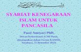 Zblog131 pancasila dalam islam