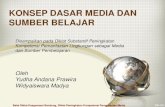 Konsep media pembelajaran untuk guru madrasah di wilayah Kemenag Provinsi Jawa Barat 2014