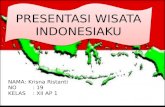 Presentasi Wisata ke Surabaya