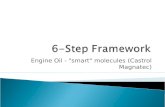 6-step framework - Castrol Magnatec