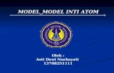 Model inti atom (asti dewi n.)