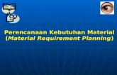 Material Requirement Planning - Modul