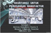 Manufacturing 120123204201-phpapp02