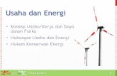 Fisika kelas X: Usaha dan Energi