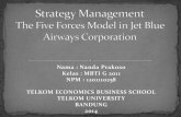 Strategy Management: The Five Forces Model