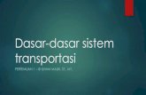 Konsep dasar sistem transportasi