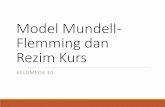 Model mundell flemming dan Rezim Kurs