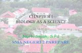 Biologi sebagai Ilmu