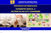 Action plan city changer 1. koreksi.