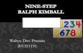 Wahyu Dwi Pranata_Nine step Ralph Kimball l kasus pendaftaran anggota perpus UMK