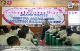 Perumusan SWOT dan BSC: Building Learning Organization