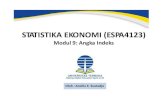 ESPA 4123 - Statistika Ekonomi Modul 9 : Angka Indeks