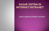 Bab 1 dasar sistem di internet