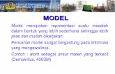 Materi Konsep Teknologi (Model dan sistem)