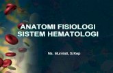 Anatomi fisiologi sistem hematologi