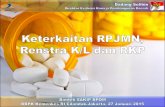 Keterkaitan RPJMN, Renstra K/L dan RKP