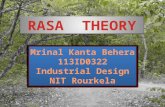 rasa theory__(mrinal)