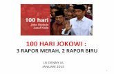100 Hari Jokowi-JK, 3 Rapor Merah 2 Rapor Biru