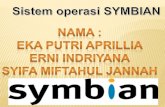 Tugas Sistem Operasi symbian)