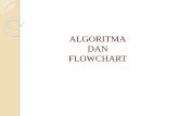 listiati univ bung hata (1110013211051) Algoritma dan flowchart