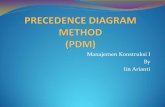 Precedence Diagram Method 2