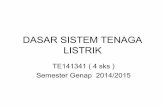Kuliah 1 Dasar Sistem Tenaga Listrik ( Pengantar, Kelistrikan di Indonesia, Pengenalan Pembangkit)
