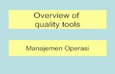 Quality tools cases
