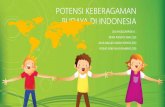 (Tugas Presentasi IPS) Potensi Keberagaman Budaya di Indonesia