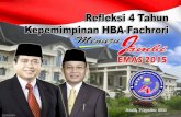4 Tahun Kepemimpinan HBA-Fachrori (Gubernur dan Wakil Gubernur Provinsi Jambi)