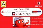 Analisa Kinerja Keuangan Bank CIMB Niaga Sebelum dan Setelah Merger