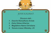JENIS-JENIS KALIMAT
