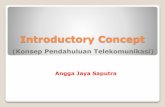Angga Jaya Saputra - Konsep Pendahuluan Telekomunikasi