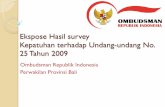 Hasil survei kepatuhan Badan Publik di Bali  terhadap UU Pelayanan Publik - 2014
