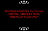 Indonesia Pasca Kedaulatan