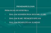 Statistik matematika by " Dra.Hj. Aty Nurdiana , M.Pd