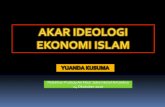 Akar ideologi ekonomi islam
