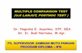 12 kul dan-responsi-uji-lanjut-multiple-comparison-tests